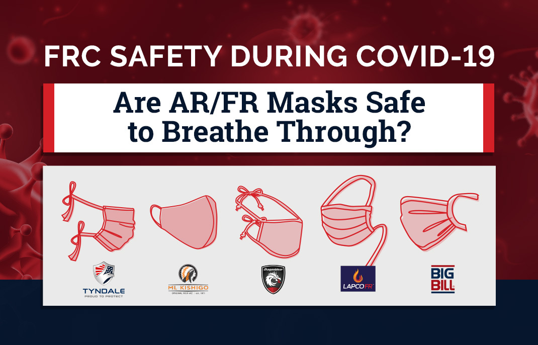 FRC Safety During COVID-19: Are AR/FR Masks Safe to Breathe Through?