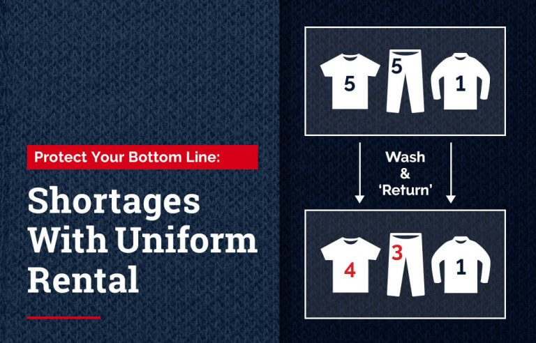 Cloth Rental Major Problems A Closer Look at Uniform Rental with Industrial Laundry - Tyndale USA