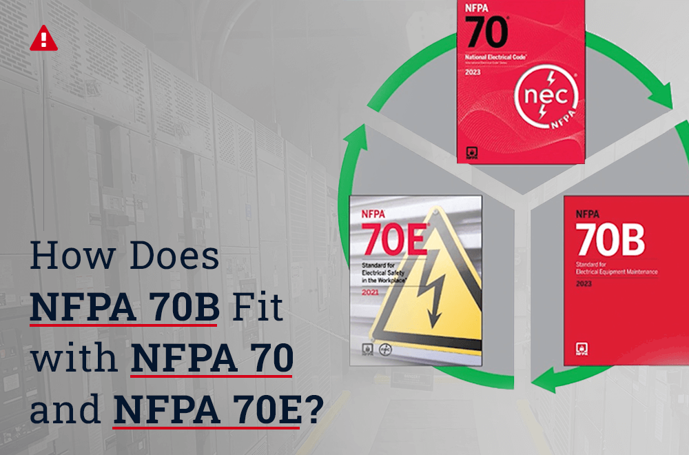 Nfpa 70 deals