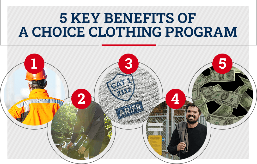 5 Key Benefits of a Choice Clothing Program Tyndale USA