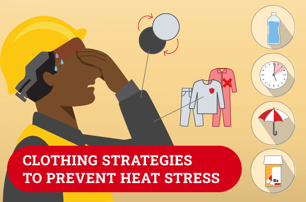 Protective Clothing Strategies to Prevent Heat Stress - Tyndale USA